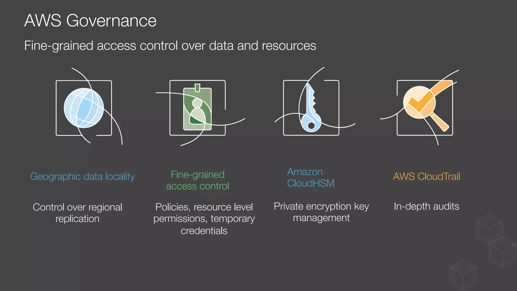 AWS Governance
Fine-grained access control over data and resources
Control over regional
replication
Policies, resource level
permissions, temporary
credentials
In-depth audits
Geographic data locality
 Fine-grained
access control
AWS CloudTrail
Amazon
CloudHSM
Private encryption key
management
 