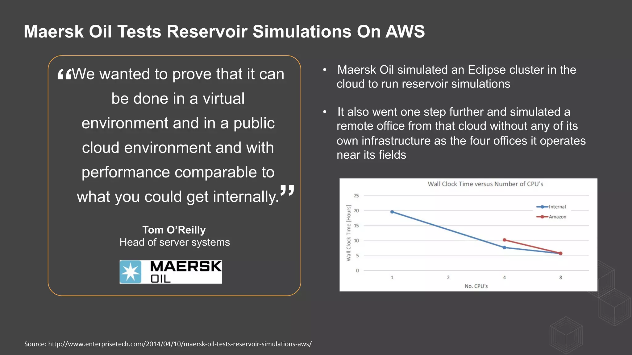 We wanted to prove that it can
be done in a virtual
environment and in a public
cloud environment and with
performance comparable to
what you could get internally.
Tom O’Reilly
Head of server systems
”
“
•  Maersk Oil simulated an Eclipse cluster in the
cloud to run reservoir simulations
•  It also went one step further and simulated a
remote office from that cloud without any of its
own infrastructure as the four offices it operates
near its fields
Maersk Oil Tests Reservoir Simulations On AWS
Source:	
  hQp://www.enterprisetech.com/2014/04/10/maersk-­‐oil-­‐tests-­‐reservoir-­‐simula)ons-­‐aws/	
  
 