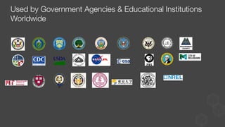 Used by Government Agencies & Educational Institutions
Worldwide"

 