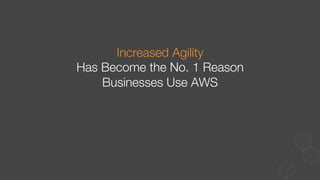 Increased Agility
Has Become the No. 1 Reason
Businesses Use AWS
 