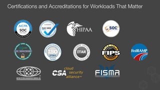 Certiﬁcations and Accreditations for Workloads That Matter
 