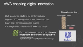 Built a common platform for content delivery
Migrated 500 existing sites in less than 5 months
Easily copy campaigns across regions
Campaign launch went from 2 weeks to 2 days
If a brand manager has an idea, she can
implement it before the competition.
Sreenivas Yalamanchili
Digital Marketing Services (DMS) Global Technical Manager
Site deployment time
On-premises: 2 weeks
AWS: 2 days
AWS enabling digital innovation
 