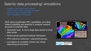-  Scalable, High Performance compute
-  Large amount of data acquisition & transfer
-  Security of highly sensitive data
-  High availability and throughput
AWS cloud accelerates HPC capabilities, providing
instant scalability and elasticity to analyze massive
amounts of scientific data:
•  Optimized tools to move large data stored on local
data center
•  Performance-optimized Hadoop framework
•  CPU intensive instances + placement groups
•  Low latency & complete control over virtual
networking environment
Seismic data processing/ simulations
 