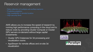 AWS allows you to increase the speed of research by
running high performance computing in the cloud and to
reduce costs by providing Cluster Compute or Cluster
GPU servers on-demand without large capital
investments:
•  Cluster GPU Instances for 3d processing and
visualization rooms
•  AppStream for remote offices and on-site 3d
visualization
-  Data collection of multiple sub-surface sensors
-  Predictive analytics
-  High availability in remote location
-  High security level
Reservoir management
 
