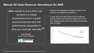 We wanted to prove that it can
be done in a virtual
environment and in a public
cloud environment and with
performance comparable to
what you could get internally.
Tom O’Reilly
Head of server systems
”
“
•  Maersk Oil simulated an Eclipse cluster in the
cloud to run reservoir simulations
•  It also went one step further and simulated a
remote office from that cloud without any of its
own infrastructure as the four offices it operates
near its fields
Maersk Oil Tests Reservoir Simulations On AWS
Source:	
  hQp://www.enterprisetech.com/2014/04/10/maersk-­‐oil-­‐tests-­‐reservoir-­‐simula)ons-­‐aws/	
  
 