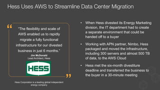 •  When Hess divested its Energy Marketing
division, the IT department had to create
a separate environment that could be
handed off to a buyer
•  Working with APN partner, Nimbo, Hess
packaged and moved the infrastructure,
including 300 servers and almost 500 TB
of data, to the AWS Cloud
•  Hess met the six-month divestiture
deadline and transferred the business to
the buyer in a 30-minute meeting
“The flexibility and scale of
AWS enabled us to rapidly
migrate a fully functional
infrastructure for our divested
business in just 6 months.”
Jim McDonald
Lead Architect, Hess
”
“
Hess Corporation is a leading global independent
energy company
Hess Uses AWS to Streamline Data Center Migration
 