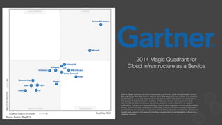 Gartner “Magic Quadrant for Cloud Infrastructure as a Service,” Lydia Leong, Douglas Toombs,
Bob Gill, Gregor Petri, Tiny Haynes, May 28, 2014. This Magic Quadrant graphic was published
by Gartner, Inc. as part of a larger research note and should be evaluated in the context of the
entire report. The Gartner report is available at http://aws.amazon.com/resources/analyst-
reports/. Gartner does not endorse any vendor, product or service depicted in its research
publications, and does not advise technology users to select only those vendors with the highest
ratings. Gartner research publications consist of the opinions of Gartner's research organization
and should not be construed as statements of fact. Gartner disclaims all warranties, expressed or
implied, with respect to this research, including any warranties of merchantability or ﬁtness for a
particular purpose.
2014 Magic Quadrant for "
Cloud Infrastructure as a Service
 