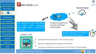 Cloud intrusion detection System | PDF