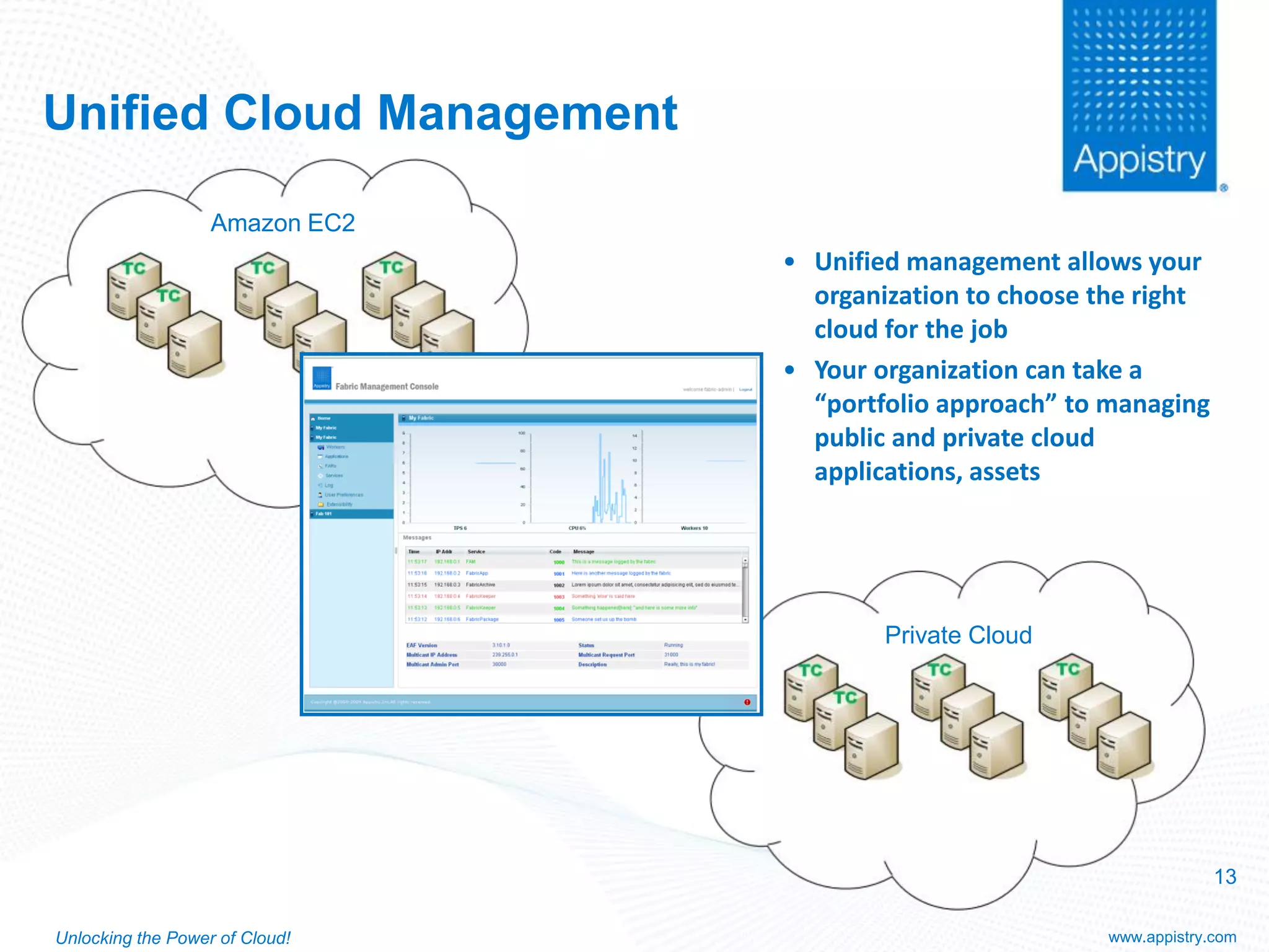 Cloud Application Platforms – Reality & Promise