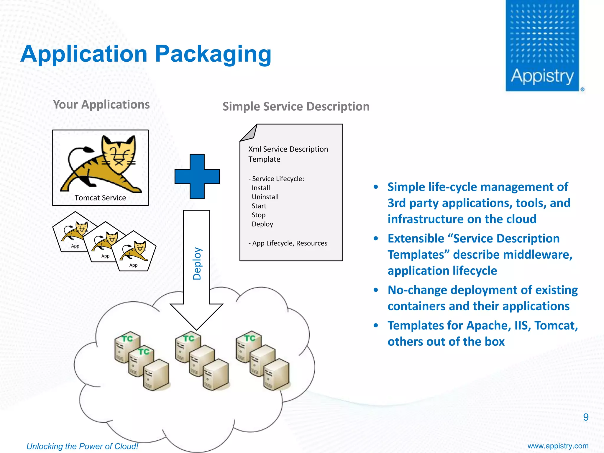 Cloud Application Platforms – Reality & Promise