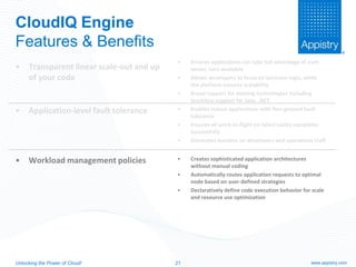 Cloud Application Platforms – Reality & Promise