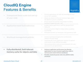 Cloud Application Platforms – Reality & Promise