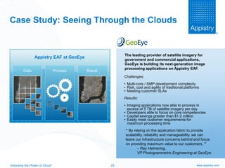 Cloud Application Platforms – Reality & Promise