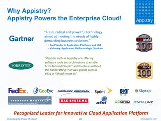Cloud Application Platforms – Reality & Promise