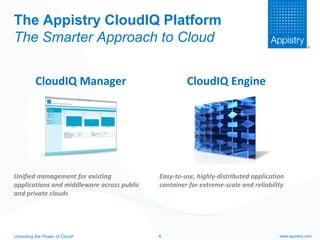 Cloud Application Platforms – Reality & Promise