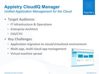 Cloud Application Platforms – Reality & Promise