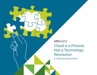Cloud is a Process
Not a Technology
Revolution
A VMware presentation
 