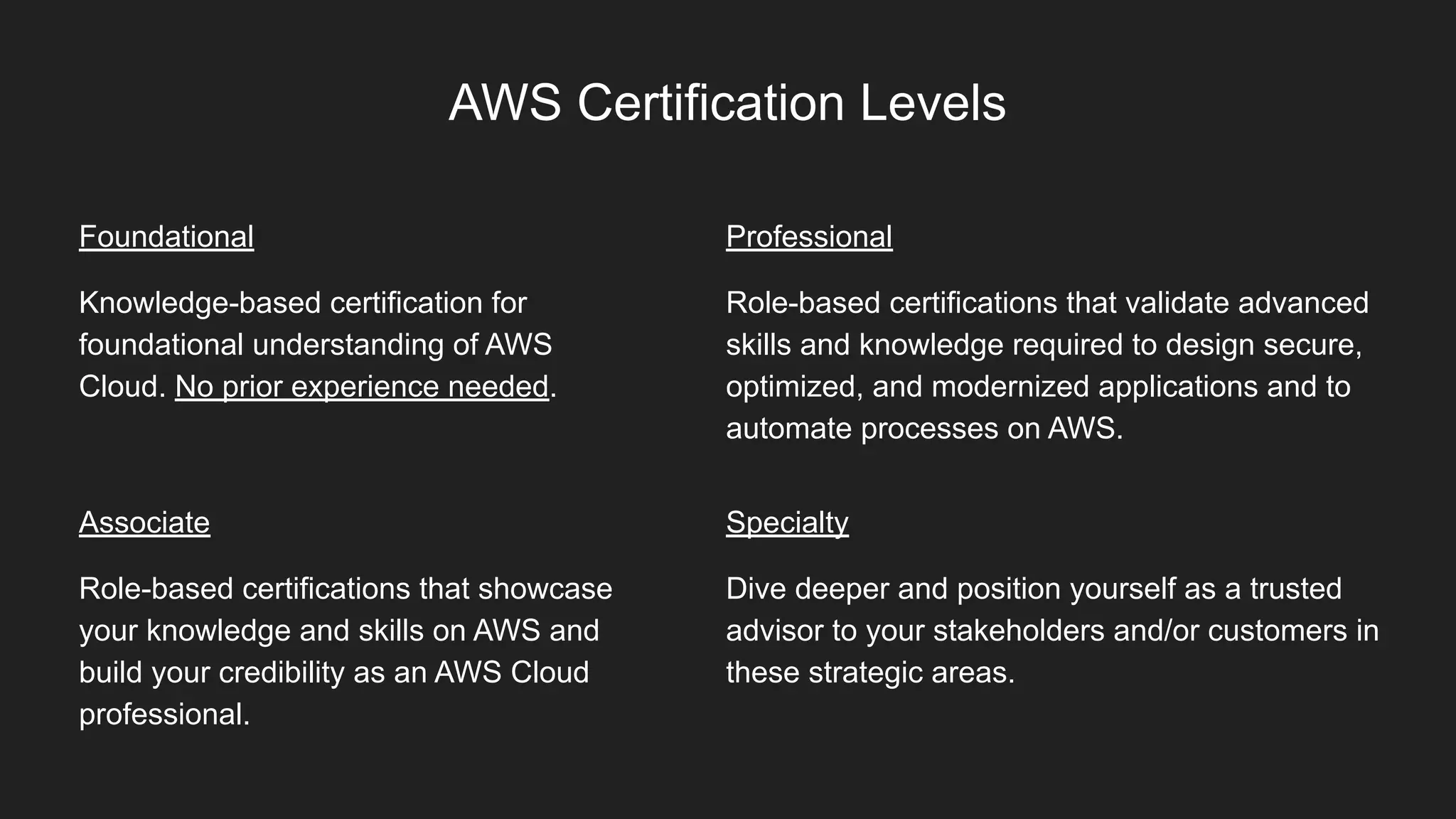 Specialty
Dive deeper and position yourself as a trusted
advisor to your stakeholders and/or customers in
these strategic areas.
Professional
Role-based certifications that validate advanced
skills and knowledge required to design secure,
optimized, and modernized applications and to
automate processes on AWS.
Foundational
Knowledge-based certification for
foundational understanding of AWS
Cloud. No prior experience needed.
AWS Certification Levels
Associate
Role-based certifications that showcase
your knowledge and skills on AWS and
build your credibility as an AWS Cloud
professional.
 