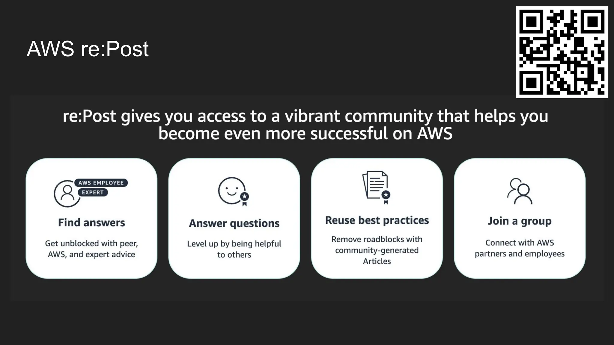 AWS re:Post
 