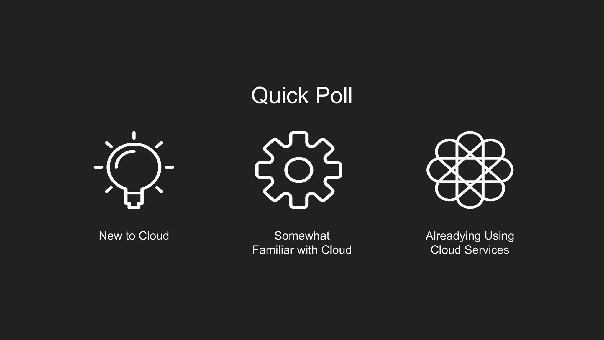 Quick Poll
New to Cloud Somewhat
Familiar with Cloud
Alreadying Using
Cloud Services
 