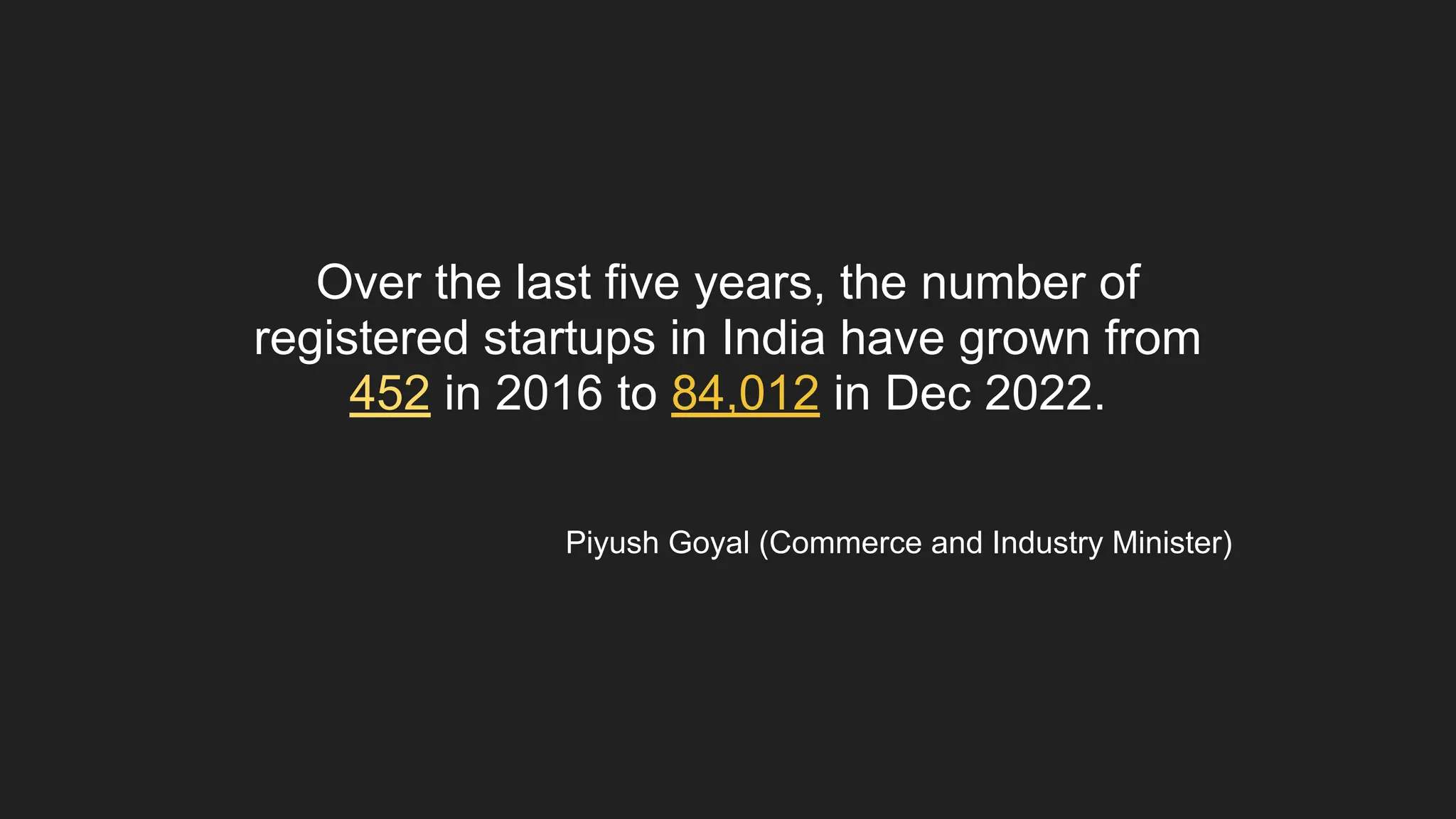 Over the last five years, the number of
registered startups in India have grown from
452 in 2016 to 84,012 in Dec 2022.
Piyush Goyal (Commerce and Industry Minister)
 