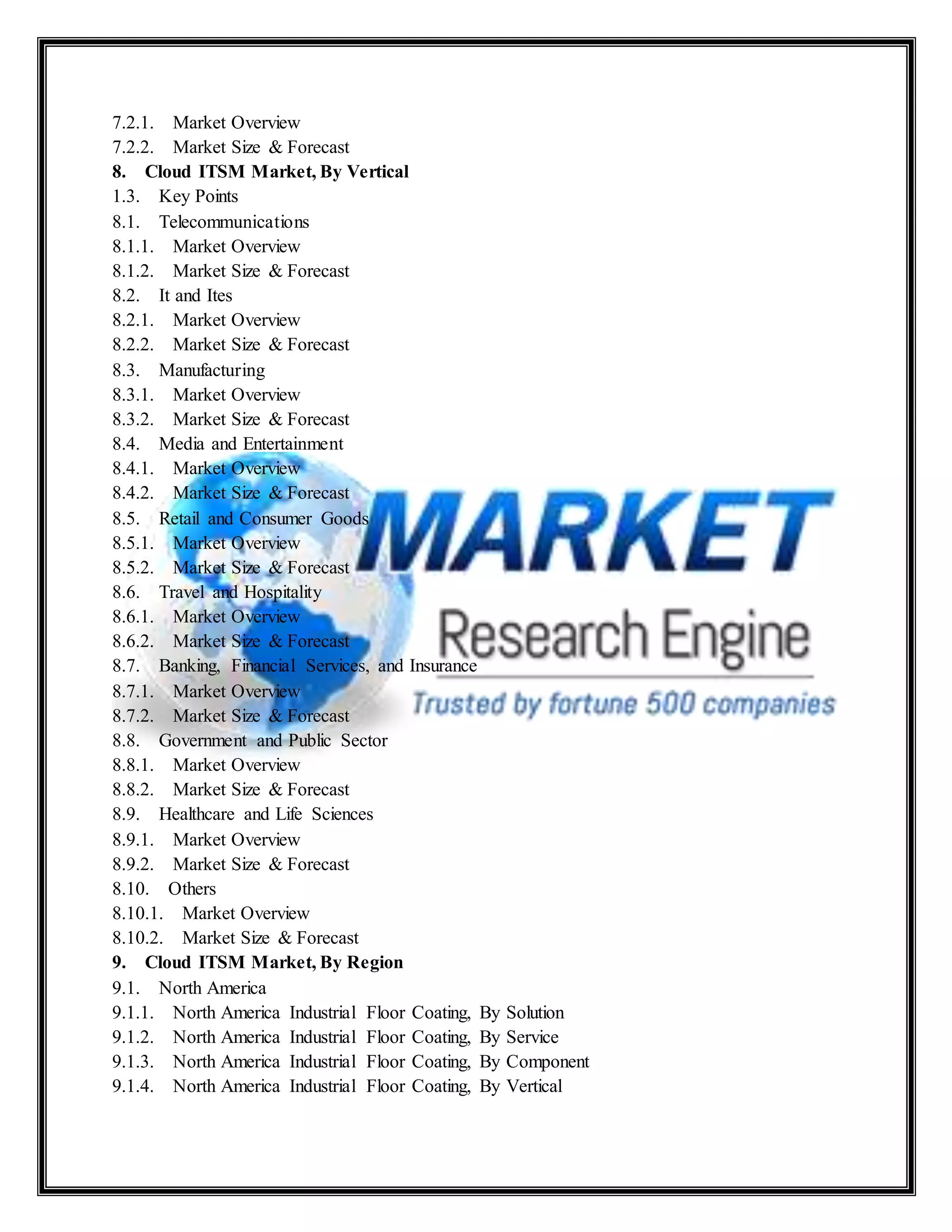 7.2.1. Market Overview
7.2.2. Market Size & Forecast
8. Cloud ITSM Market, By Vertical
1.3. Key Points
8.1. Telecommunications
8.1.1. Market Overview
8.1.2. Market Size & Forecast
8.2. It and Ites
8.2.1. Market Overview
8.2.2. Market Size & Forecast
8.3. Manufacturing
8.3.1. Market Overview
8.3.2. Market Size & Forecast
8.4. Media and Entertainment
8.4.1. Market Overview
8.4.2. Market Size & Forecast
8.5. Retail and Consumer Goods
8.5.1. Market Overview
8.5.2. Market Size & Forecast
8.6. Travel and Hospitality
8.6.1. Market Overview
8.6.2. Market Size & Forecast
8.7. Banking, Financial Services, and Insurance
8.7.1. Market Overview
8.7.2. Market Size & Forecast
8.8. Government and Public Sector
8.8.1. Market Overview
8.8.2. Market Size & Forecast
8.9. Healthcare and Life Sciences
8.9.1. Market Overview
8.9.2. Market Size & Forecast
8.10. Others
8.10.1. Market Overview
8.10.2. Market Size & Forecast
9. Cloud ITSM Market, By Region
9.1. North America
9.1.1. North America Industrial Floor Coating, By Solution
9.1.2. North America Industrial Floor Coating, By Service
9.1.3. North America Industrial Floor Coating, By Component
9.1.4. North America Industrial Floor Coating, By Vertical
 