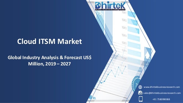 www.dhirtekbusinessresearch.com
sales@dhirtekbusinessresearch.com
+91 7580990088
Cloud ITSM Market
Global Industry Analysis & Forecast US$
Million, 2019 – 2027
 