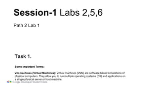 Session-1 Labs 2,5,6
Task 1.
Some Important Terms:
Vm machines (Virtual Machines): Virtual machines (VMs) are software-based simulations of
physical computers. They allow you to run multiple operating systems (OS) and applications on
a single physical server or host machine.
Path 2 Lab 1
 