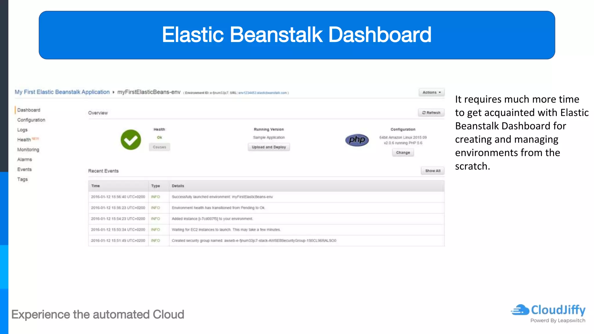 Experience the automated Cloud
Elastic Beanstalk Dashboard
It requires much more time
to get acquainted with Elastic
Beanstalk Dashboard for
creating and managing
environments from the
scratch.
 