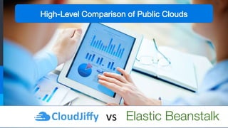 vs
High-Level Comparison of Public Clouds
Elastic Beanstalk
 