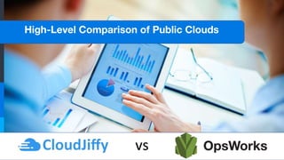 vs
High-Level Comparison of Public Clouds
 