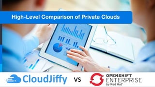 vs
High-Level Comparison of Private Clouds
 