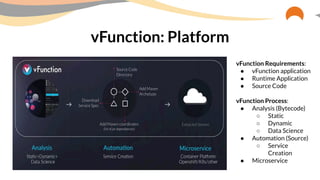 vFunction: Platform
vFunction Requirements:
● vFunction application
● Runtime Application
● Source Code
vFunction Process:
● Analysis (Bytecode)
○ Static
○ Dynamic
○ Data Science
● Automation (Source)
○ Service
Creation
● Microservice
 