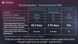 Cloud Journey e IT Modernization: Da app monolitica a microservizi. vFunction approda in Italia