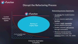 Cloud Journey e IT Modernization: Da app monolitica a microservizi. vFunction approda in Italia