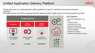 UForge
AppCenter
Unified Application Delivery Platform
DevOps
Containers
UForge AppCentre
UForgeNow
SaaS
App Onboarding
as a Service
On-premise
Unified Enterprise
DevOps
UForge
Migration
Project Based
Datacenter
Migration to cloud
Hybrid Cloud
UForge AppCenter is a unified application delivery platform for hybrid IT, delivered on premise for enterprise
customers.
Get simple self-service tools for enterprise DevOps, letting you build, migrate, govern and ship any app for any cloud.
Key Features
 Universal Templating for Any
Cloud
 Flexible DevOps
 Generate to Any Cloud
 Enterprise Workspaces
 Migrate & Replicate Workloads
 Audit and Manage
 Maintain Governance
 Distribute Any Software to Users
 