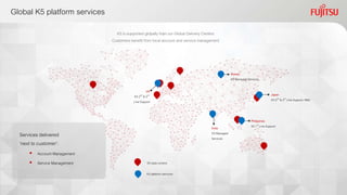 Global K5 platform services
K5 is supported globally from our Global Delivery Centers
Customers benefit from local account and service management
Japan
K5 2nd
& 3rd
Line Support; R&D
UK
K5 2nd
& 3rd
Line Support
India
K5 Managed
Services
Philippines
K5 1st
Line Support
Russia
K5 Managed Services
Services delivered
‘next to customer’:
 Account Management
 Service Management
K5 platform services
K5 data centers
 