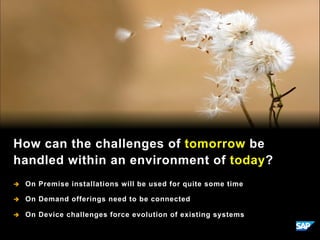 è  On Premise installations will be used for quite some time
è  On Demand offerings need to be connected
è  On Device challenges force evolution of existing systems
How can the challenges of tomorrow be
handled within an environment of today?
 