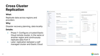 Elastic Cloud keynote | PDF