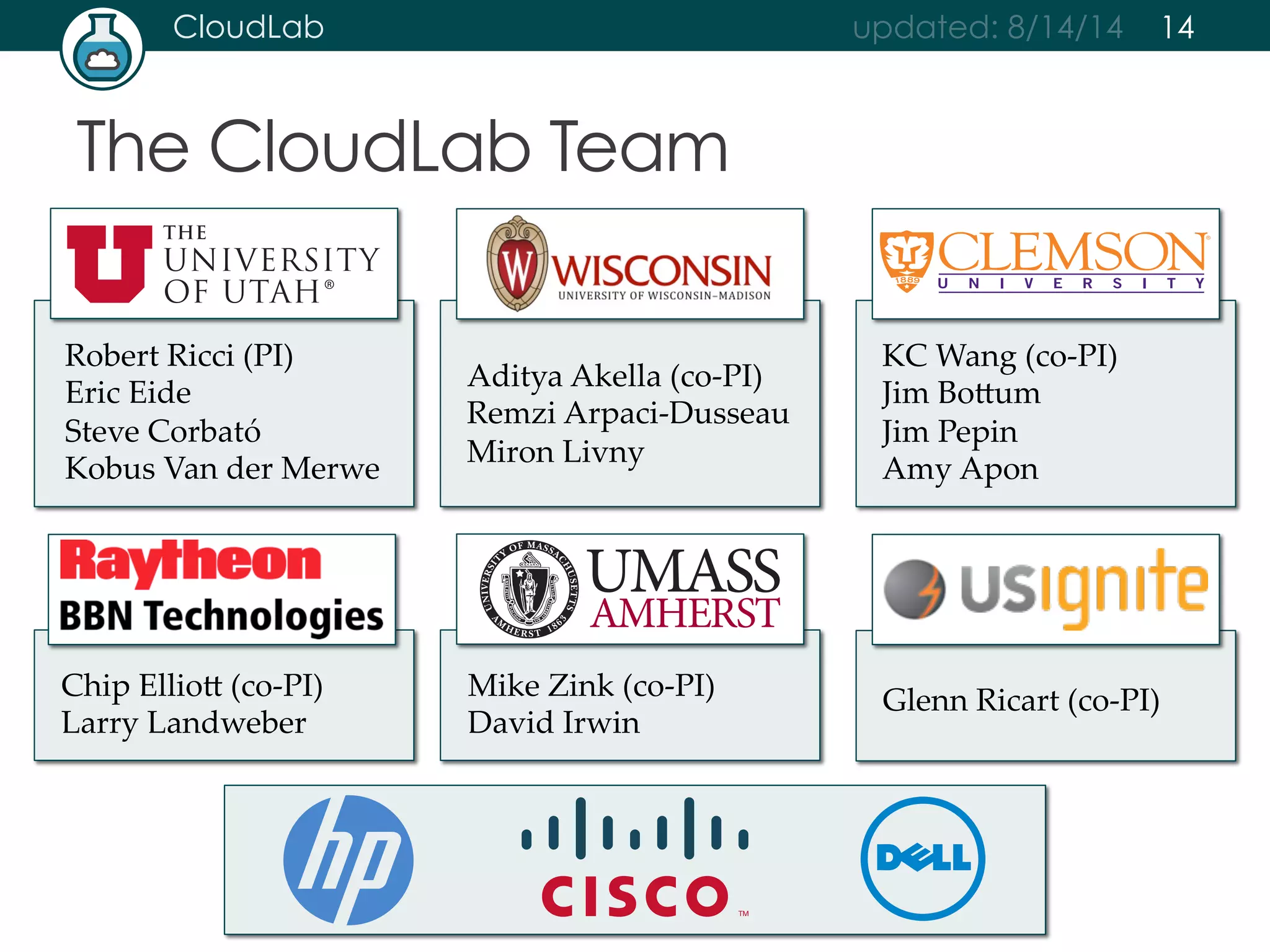 CloudLab updated: 8/14/14 
The CloudLab Team 
Robert Ricci (PI) 
Eric Eide 
Steve Corbató 
Kobus Van der Merwe 
Aditya Akella (co-­‐‑PI) 
Remzi Arpaci-­‐‑Dusseau 
Miron Livny 
KC Wang (co-­‐‑PI) 
Jim Bonum 
Jim Pepin 
Amy Apon 
Chip Ellion (co-­‐‑PI) 
Larry Landweber 
Mike Zink (co-­‐‑PI) 
David Irwin 
14 
Glenn Ricart (co-­‐‑PI) 
 
