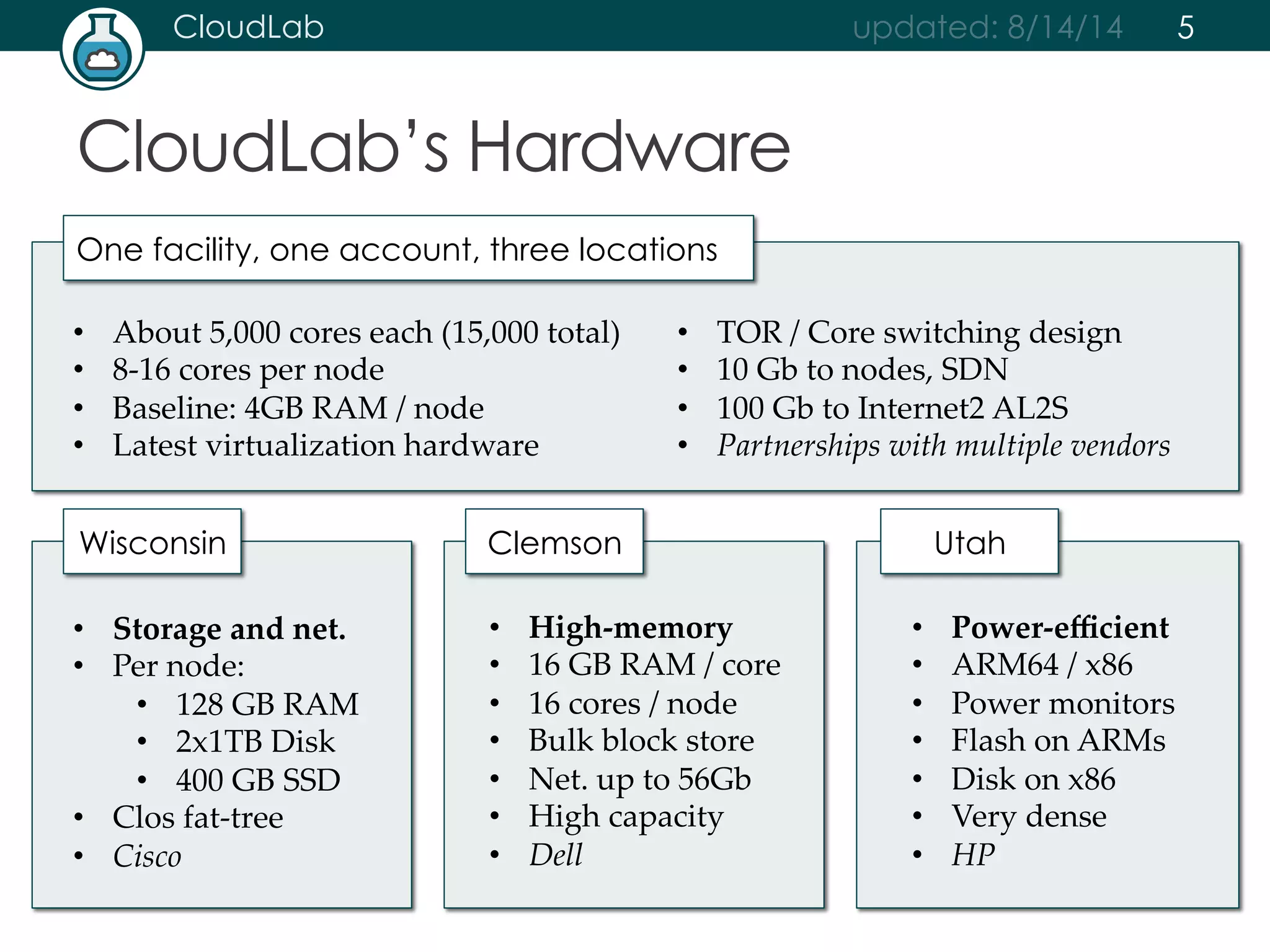 CloudLab updated: 8/14/14 
CloudLab’s Hardware 
One facility, one account, three locations 
Wisconsin Clemson Utah 
• Storage and net. 
• Per node: 
• 128 GB RAM 
• 2x1TB Disk 
• 400 GB SSD 
• Clos fat-­‐‑tree 
• Cisco 
• High-­‐‑memory 
• 16 GB RAM / core 
• 16 cores / node 
• Bulk block store 
• Net. up to 56Gb 
• High capacity 
• Dell 
• Power-­‐‑efficient 
• ARM64 / x86 
• Power monitors 
• Flash on ARMs 
• Disk on x86 
• Very dense 
• HP 
5 
• About 5,000 cores each (15,000 total) 
• 8-­‐‑16 cores per node 
• Baseline: 4GB RAM / node 
• Latest virtualization hardware 
• TOR / Core switching design 
• 10 Gb to nodes, SDN 
• 100 Gb to Internet2 AL2S 
• Partnerships with multiple vendors 
 