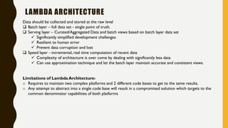 Cloud Lambda Architecture Patterns | PPT