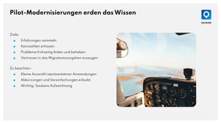 Pilot-Modernisierungen erden das Wissen
Ziele:
■ Erfahrungen sammeln
■ Kennzahlen erfassen
■ Probleme frühzeitig ﬁnden und beheben
■ Vertrauen in das Migrationsvorgehen erzeugen
Zu beachten:
■ Kleine Auswahl repräsentativer Anwendungen
■ Abkürzungen und Vereinfachungen erlaubt
■ Wichtig: Saubere Aufzeichnung
 