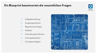 Ein Blueprint beantwortet die wesentlichen Fragen
1. Aufgabenstellung
2. Ausgangssituation
3. Migrationsstrategie
4. Zielbild
5. Entwicklungsrichtlinien
6. Lösungsbausteine
7. Lösungsstrategien
 