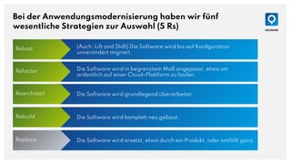 Bei der Anwendungsmodernisierung haben wir fünf
wesentliche Strategien zur Auswahl (5 Rs)
Die Software wird grundlegend überarbeitet.
Rearchitect
(Auch: Lift and Shift) Die Software wird bis auf Konﬁguration
unverändert migriert.
Rehost
Die Software wird in begrenztem Maß angepasst, etwa um
ordentlich auf einer Cloud-Plattform zu laufen.
Refactor
Die Software wird komplett neu gebaut.
Rebuild
Die Software wird ersetzt, etwa durch ein Produkt, oder entfällt ganz.
Replace
 