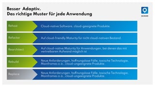 Besser Adaptiv.
Das richtige Muster für jede Anwendung
Auf cloud-native Maturity für Anwendungen, bei denen das mit
vertretbaren Aufwand möglich ist
Rearchitect
Cloud-native Software, cloud-geeignete Produkte.
Rehost
Auf cloud-friendly Maturity für nicht cloud-nativen Bestand.
Refactor
Neue Anforderungen, hoffnungslose Fälle, toxische Technologie,
Mainframes o.ä., cloud-ungeeignete Produkte.
Rebuild
Neue Anforderungen, hoffnungslose Fälle, toxische Technologie,
Mainframes o.ä., cloud-ungeeignete Produkte.
Replace
 