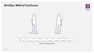 4
QAware
DevOps: Wall of Confusion
Entwicklung Betrieb
Wertschöpfungskette
 