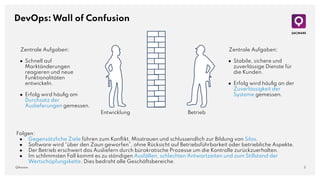 5
QAware
DevOps: Wall of Confusion
Entwicklung Betrieb
Zentrale Aufgaben:
● Schnell auf
Marktänderungen
reagieren und neue
Funktionalitäten
entwickeln.
● Erfolg wird häuﬁg am
Durchsatz der
Auslieferungen gemessen.
Zentrale Aufgaben:
● Stabile, sichere und
zuverlässige Dienste für
die Kunden.
● Erfolg wird häuﬁg an der
Zuverlässigkeit der
Systeme gemessen.
Folgen:
● Gegensätzliche Ziele führen zum Konﬂikt, Misstrauen und schlussendlich zur Bildung von Silos.
● Software wird “über den Zaun geworfen”, ohne Rücksicht auf Betriebsführbarkeit oder betriebliche Aspekte.
● Der Betrieb erschwert das Ausliefern durch bürokratische Prozesse um die Kontrolle zurückzuerhalten.
● Im schlimmsten Fall kommt es zu ständigen Ausfällen, schlechten Antwortzeiten und zum Stillstand der
Wertschöpfungskette. Dies bedroht alle Geschäftsbereiche.
 