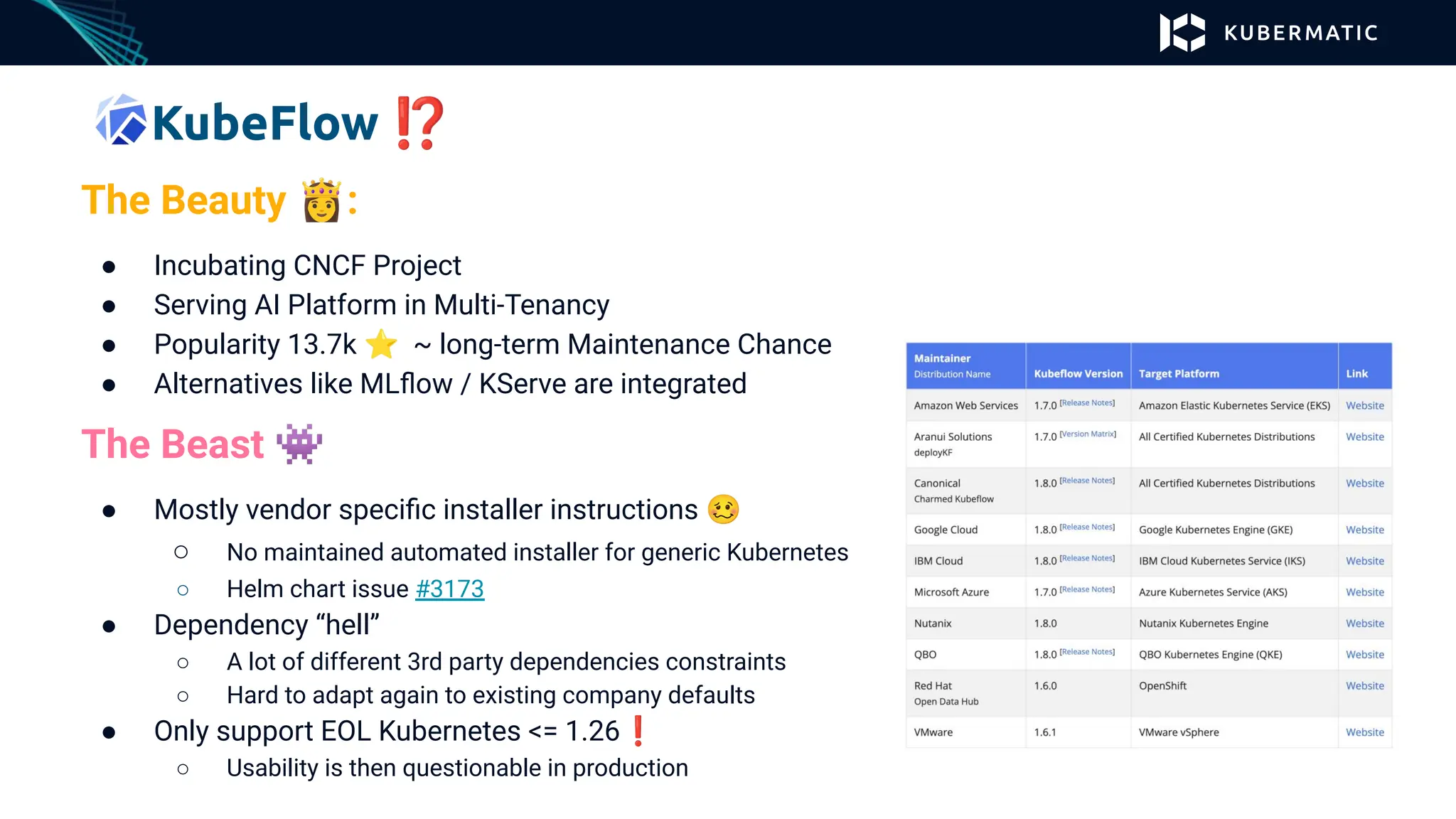 KubeFlow ⁉
The Beauty 👸:
● Incubating CNCF Project
● Serving AI Platform in Multi-Tenancy
● Popularity 13.7k ⭐ ~ long-term Maintenance Chance
● Alternatives like MLﬂow / KServe are integrated
The Beast 👾
● Mostly vendor speciﬁc installer instructions 🥴
○ No maintained automated installer for generic Kubernetes
○ Helm chart issue #3173
● Dependency “hell”
○ A lot of different 3rd party dependencies constraints
○ Hard to adapt again to existing company defaults
● Only support EOL Kubernetes <= 1.26❗
○ Usability is then questionable in production
 