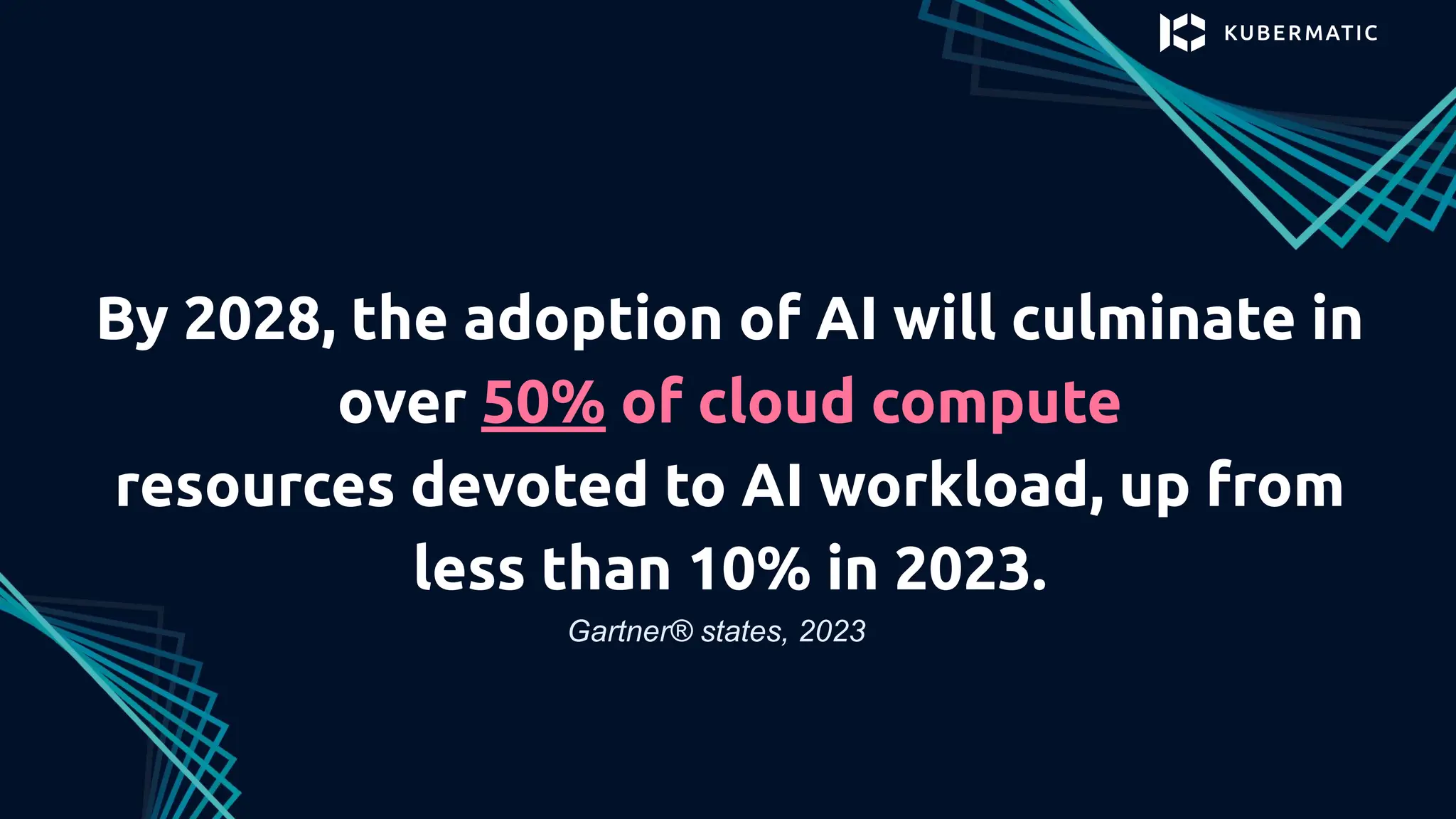 By 2028, the adoption of AI will culminate in
over 50% of cloud compute
resources devoted to AI workload, up from
less than 10% in 2023.
Gartner® states, 2023
 